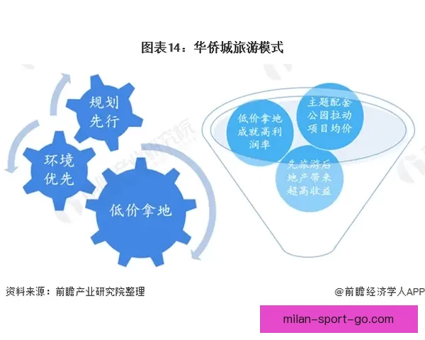 聚焦欧锦赛预选赛格局演变与豪强突围之路全景观察深度解析与未来展望